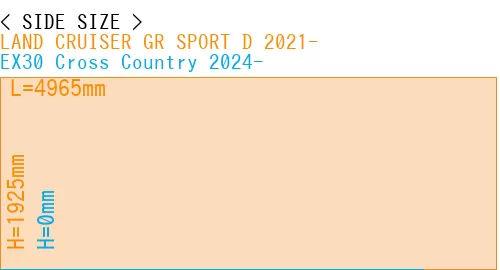#LAND CRUISER GR SPORT D 2021- + EX30 Cross Country 2024-